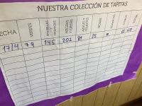 2019-ColeccionDeTapitas-007