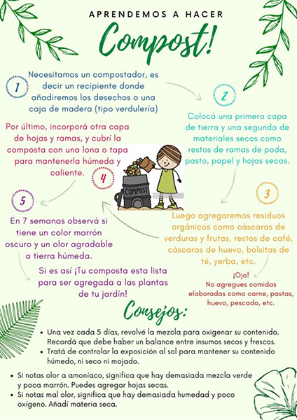 2020-PresentacionCompostAmbiente-001