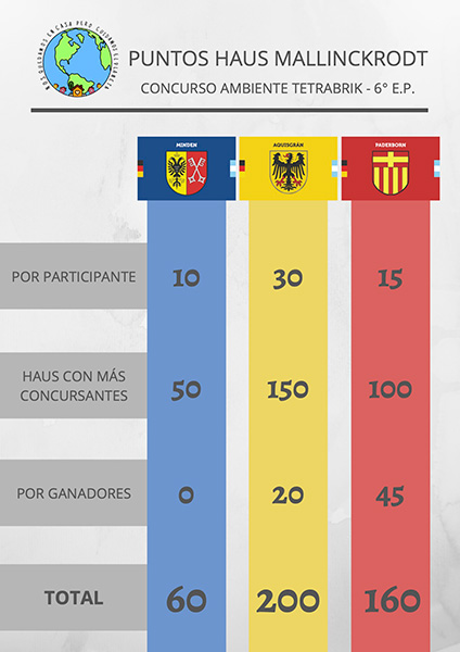 2020-TetrabrickFinalAmbiente-006